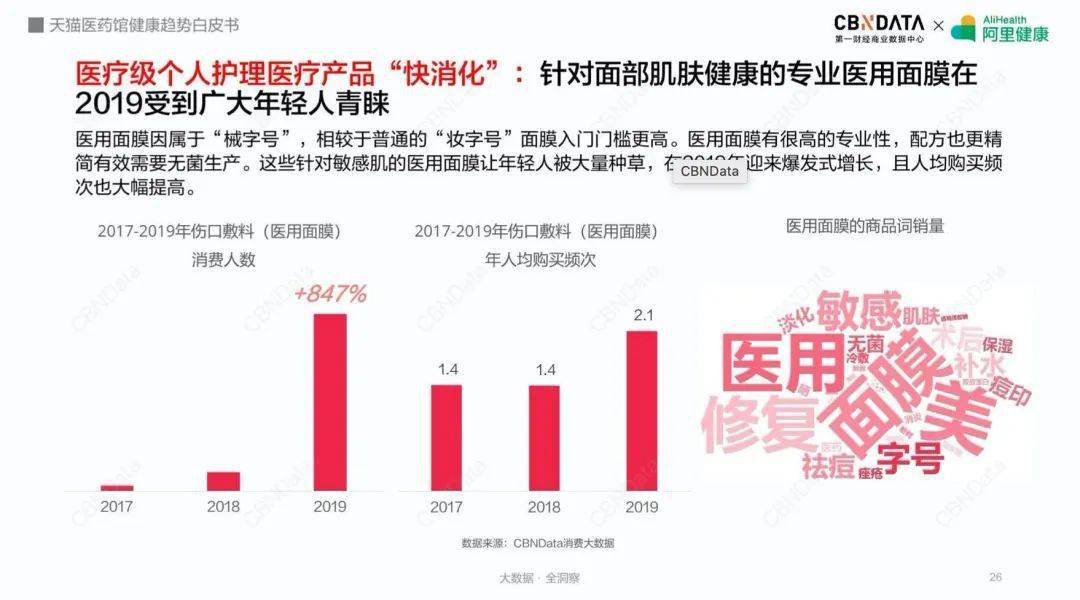 网禁 拗女稀缺1344,专业研究解释定义_试用版48.263