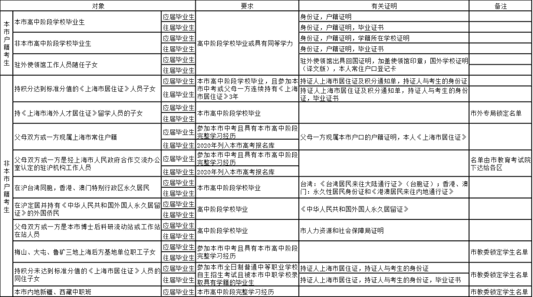 香港六开奖结果2024开奖记录查询,功能性操作方案制定_影像版69.750