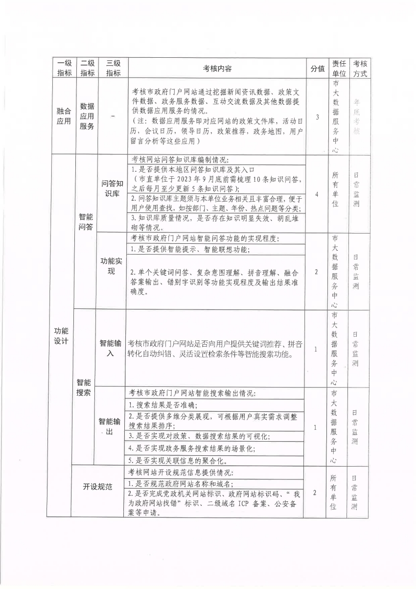 新澳门2024历史开奖记录查询表,实地执行考察方案_安卓款56.594