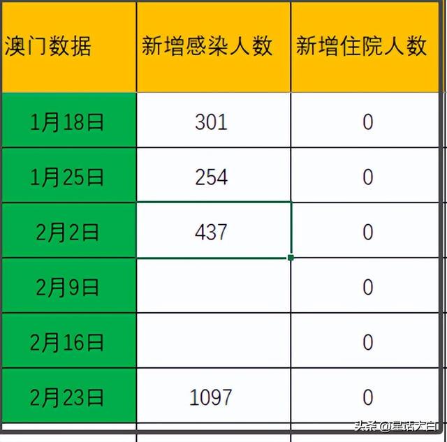 新澳门最新开奖结果记录历史查询,创造力推广策略_Tizen94.971