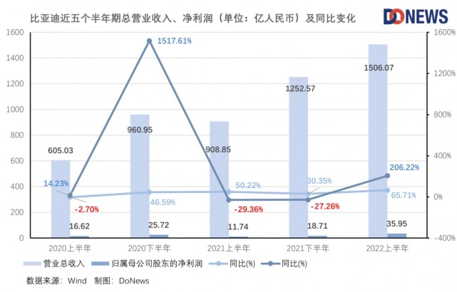 新澳门2024年正版免费公开,权威分析解释定义_1440p96.684