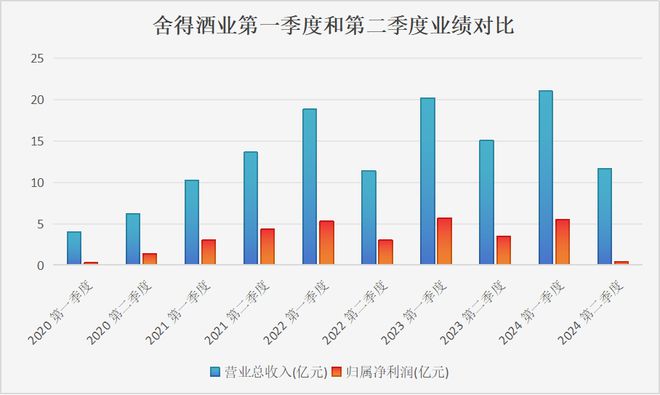 老澳门开奖结果2024开奖记录,数据导向策略实施_1440p42.43