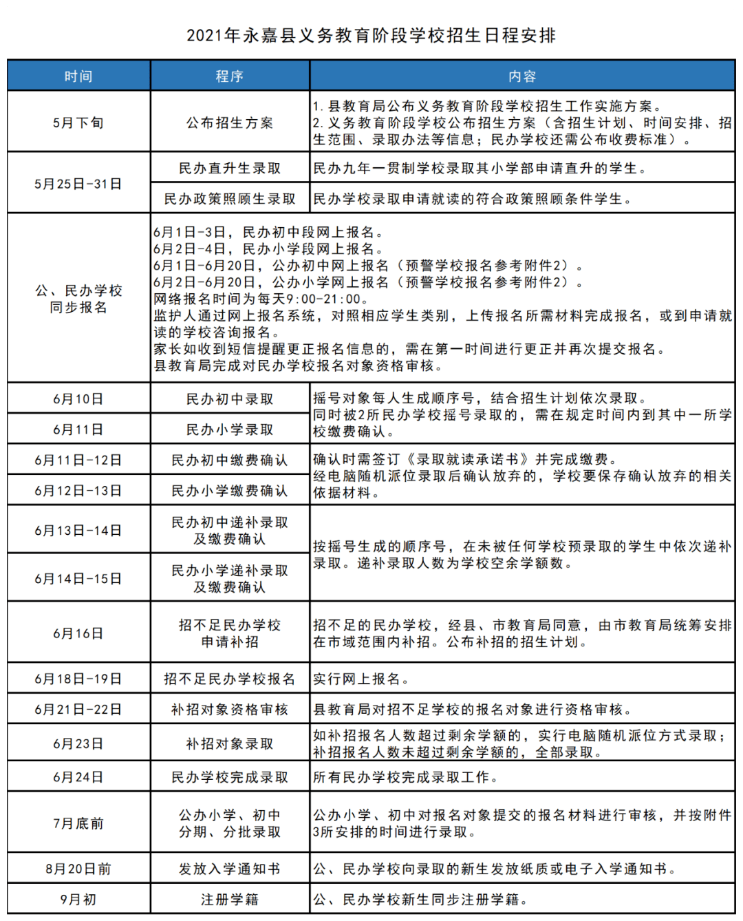 香港资料大全正版资料2024年免费,实践方案设计_领航款69.563