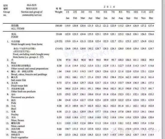 香港全年免费资料大全正,平衡策略指导_静态版38.462