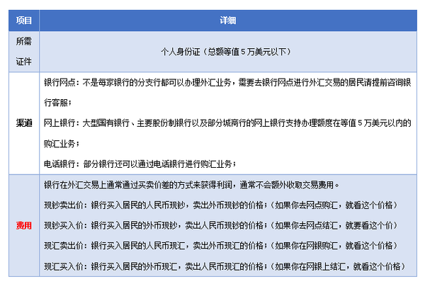 澳门王中王100的资料论坛,快捷问题计划设计_Elite70.652