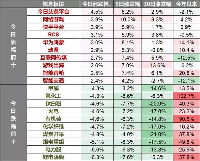 2024天天好彩,最新解答解析说明_升级版55.757