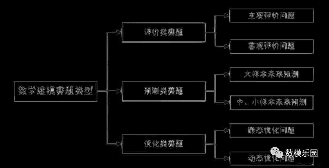 新奥精准资料免费提供510期,仿真技术方案实现_工具版73.346