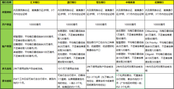 香港二四六开奖资料大全_微厂一,深度评估解析说明_铂金版74.281