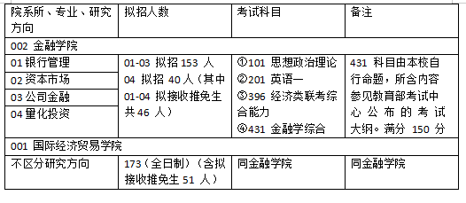 新澳精准资料免费提供208期,科学解答解释定义_X版74.495