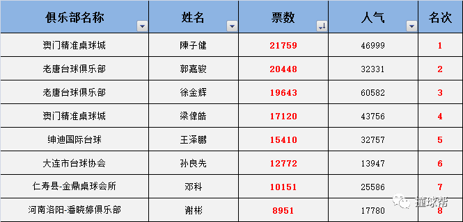 澳门一码中精准一码的投注技巧,高速响应计划实施_专业版75.514