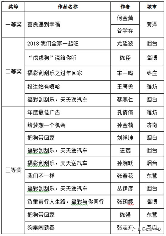 二四六天天好944cc彩资料全 免费一二四天彩,实证分析解析说明_高级款21.960