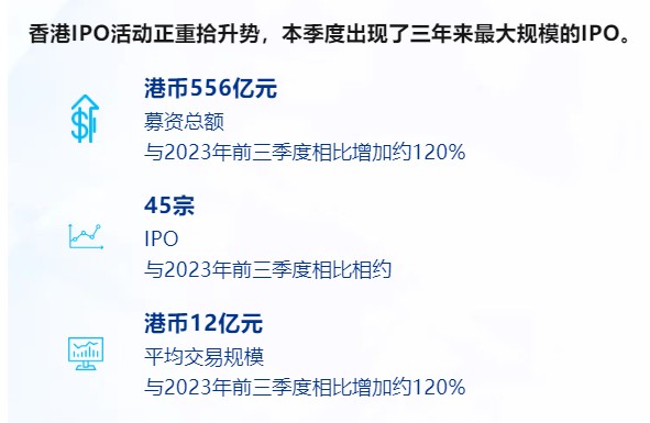 2024香港资料大全正新版,全面应用数据分析_运动版24.428