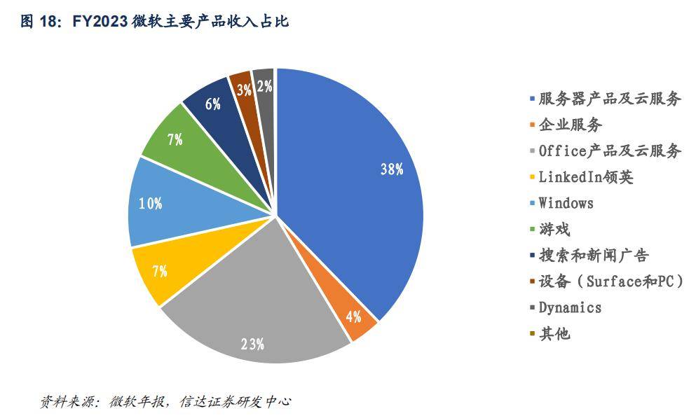 澳门六和合全年资料,前沿说明评估_FHD85.770