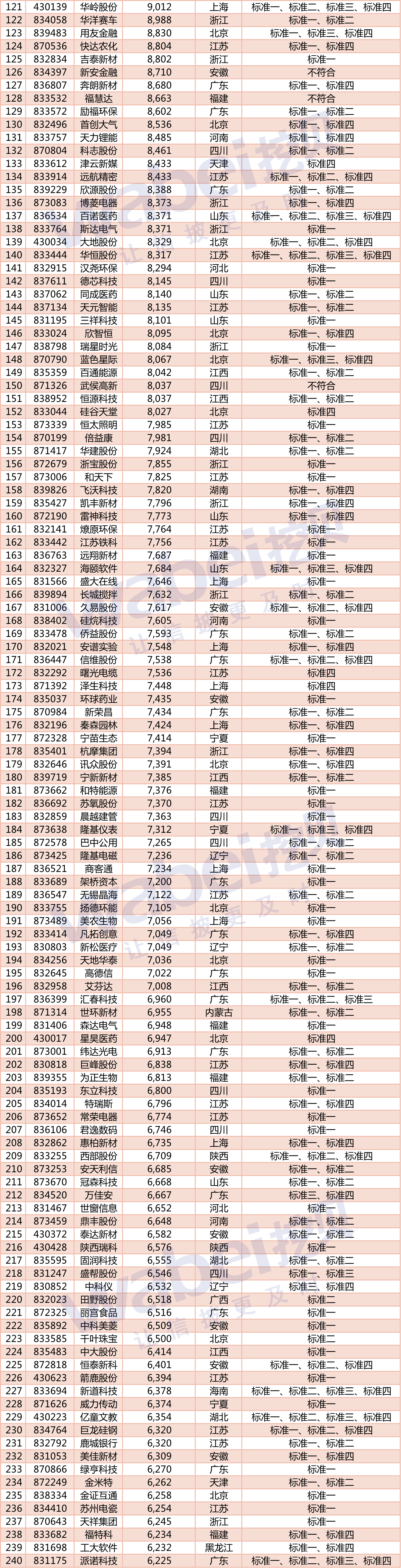 新澳门天天开奖资料大全,诠释解析落实_8DM99.357