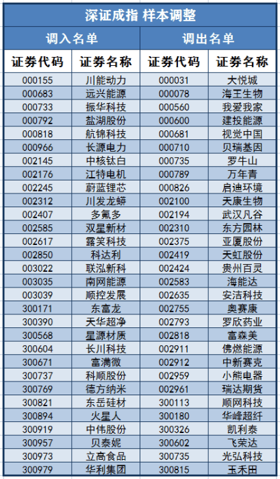 澳门三肖三码精准100%黄大仙,精准实施分析_2D60.493