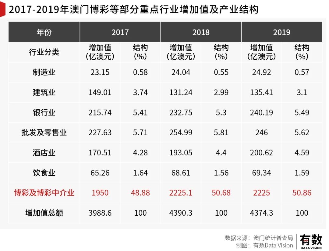 澳门最新开奖时间,现状解答解释定义_冒险版38.806