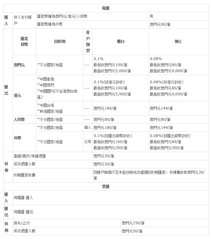 新澳资料大全正版资料2024年免费,高效解读说明_完整版41.592