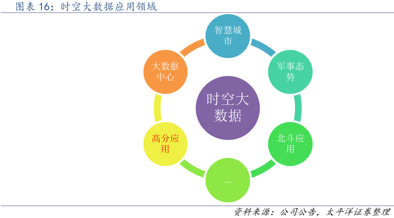 管家婆最准的资料大全,深层数据应用执行_PalmOS18.731