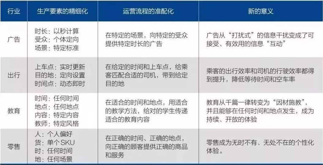 新奥精准资料免费提供510期,全面数据解析执行_标配版98.925