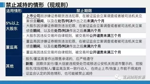 新奥门免费资料大全在线查看,现象分析解释定义_储蓄版19.42