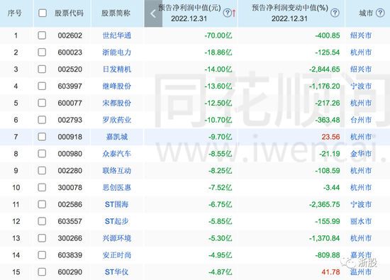 澳门三肖三码精准100%黄大仙,实际案例解释定义_尊贵款80.502