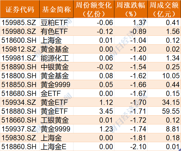 494949最快开奖结果+香港,科技成语分析定义_GT80.377