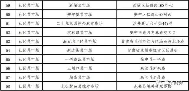 新粤门六舍彩资料正版,全面理解执行计划_HD32.239