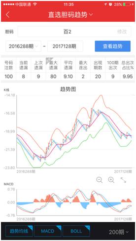 澳门天天彩期期精准单双波色,深层数据应用执行_6DM62.227