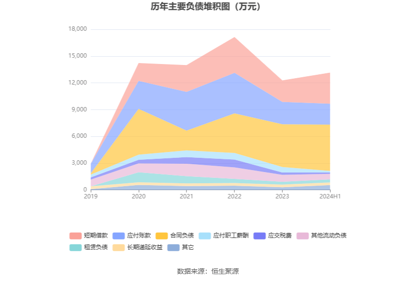 2024香港历史开奖记录,经典解读说明_kit50.771