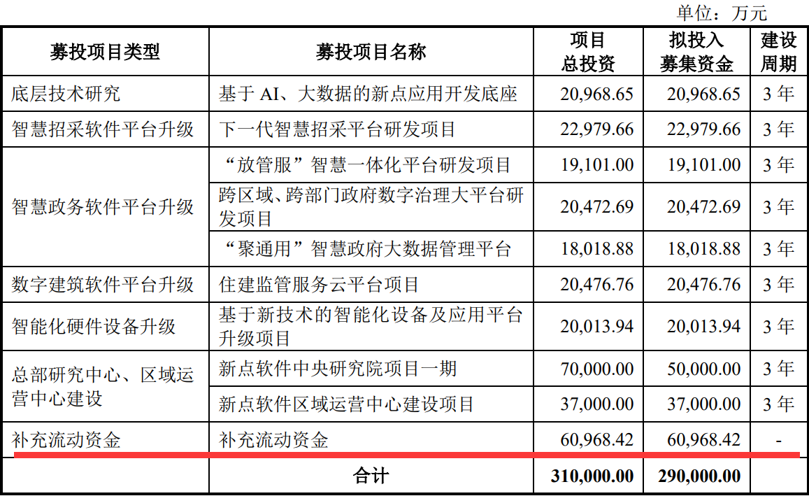 新澳2024年开奖记录,精细化计划执行_nShop33.425