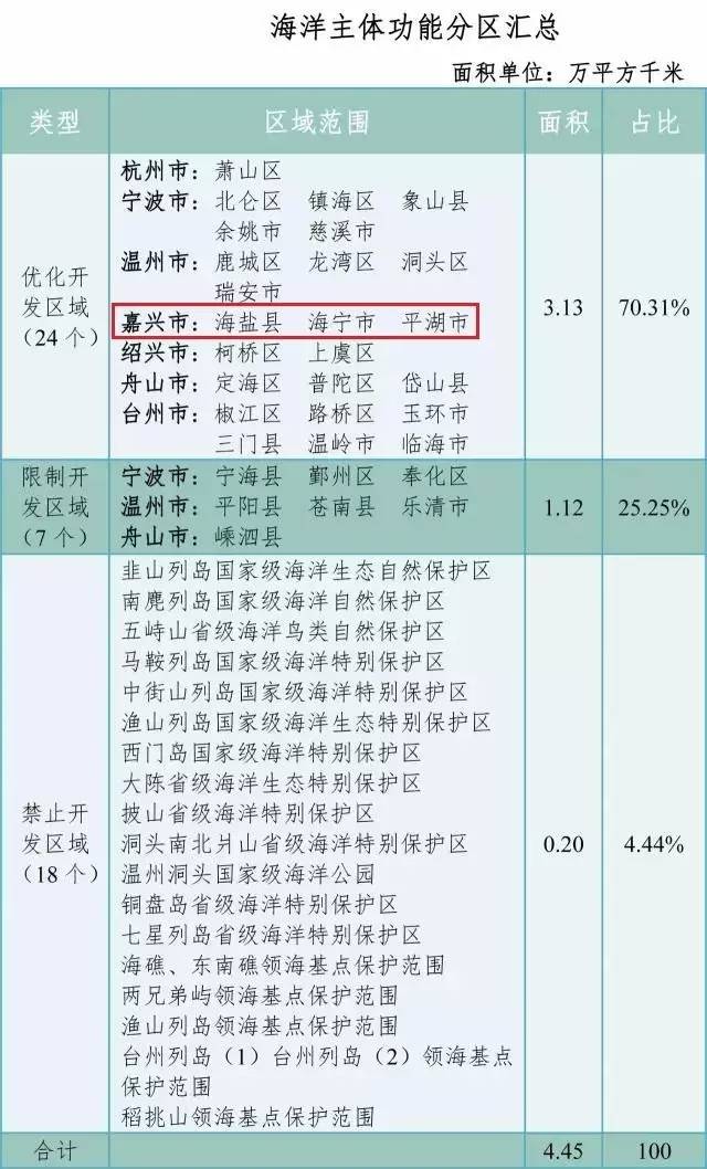 澳门三肖三码精准100%的背景和意义,重要性解释定义方法_精简版52.320