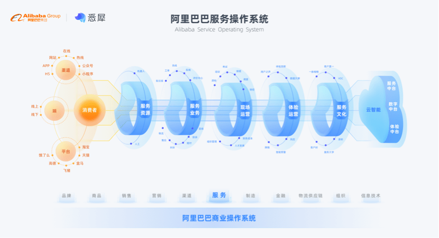 新澳门开奖现场+开奖结果,实地研究解释定义_suite30.114