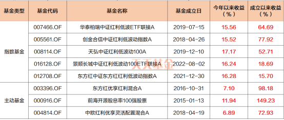 494949开奖历史记录最新开奖记录,精细化策略探讨_NE版67.979