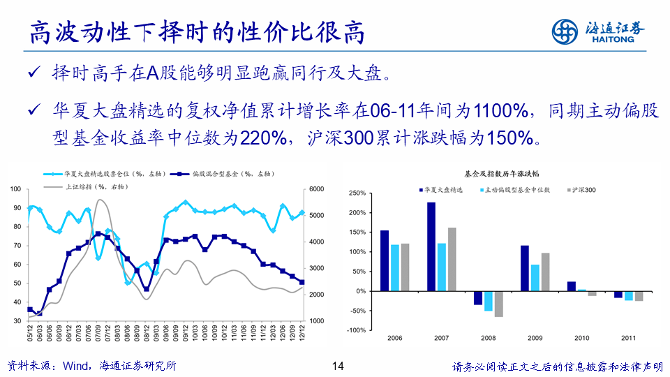 新奥最精准资料大全,市场趋势方案实施_1440p99.984