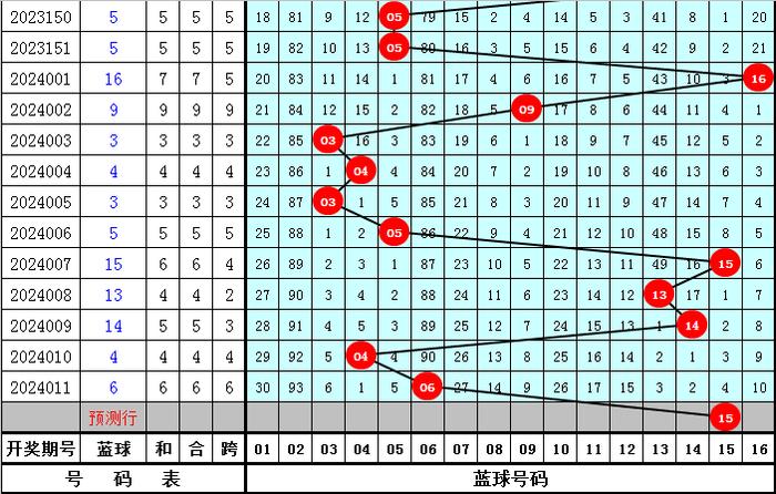 新澳今晚上9点30开奖结果,实时数据解析_Z94.546