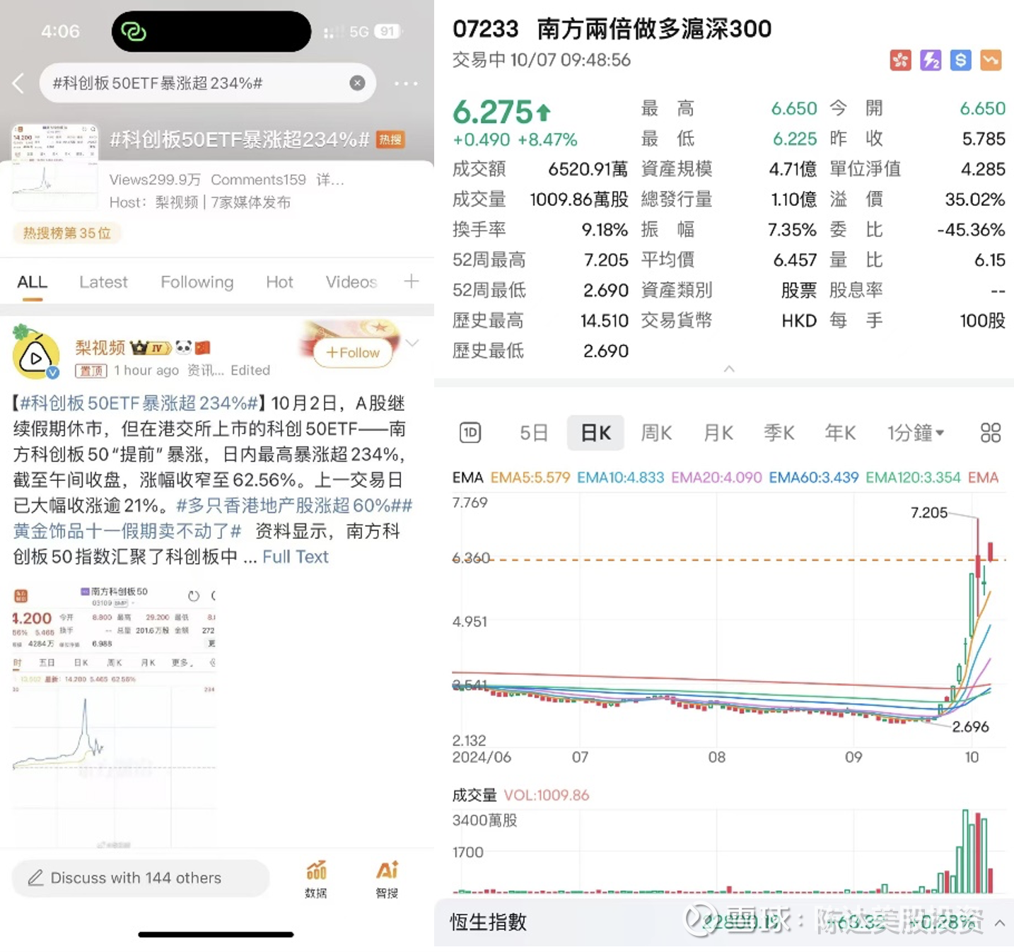 2024特大牛市即将爆发,实证数据解释定义_DX版64.638