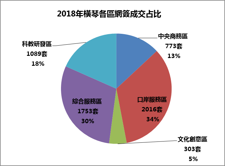 新澳门2024开奖今晚结果,实地执行分析数据_mShop16.506