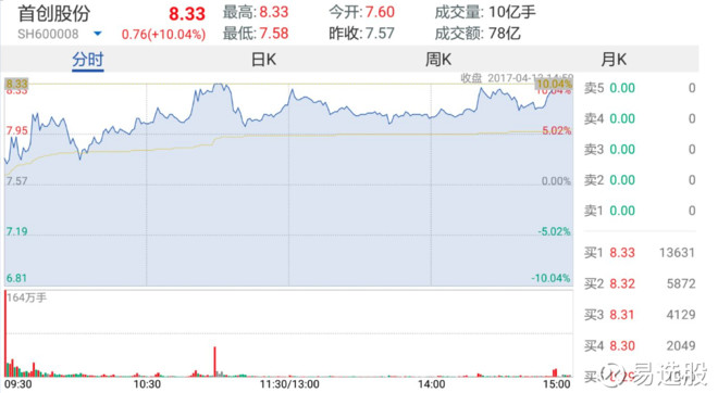 2024澳门特马今晚开奖097期,专业解析评估_Prime32.824