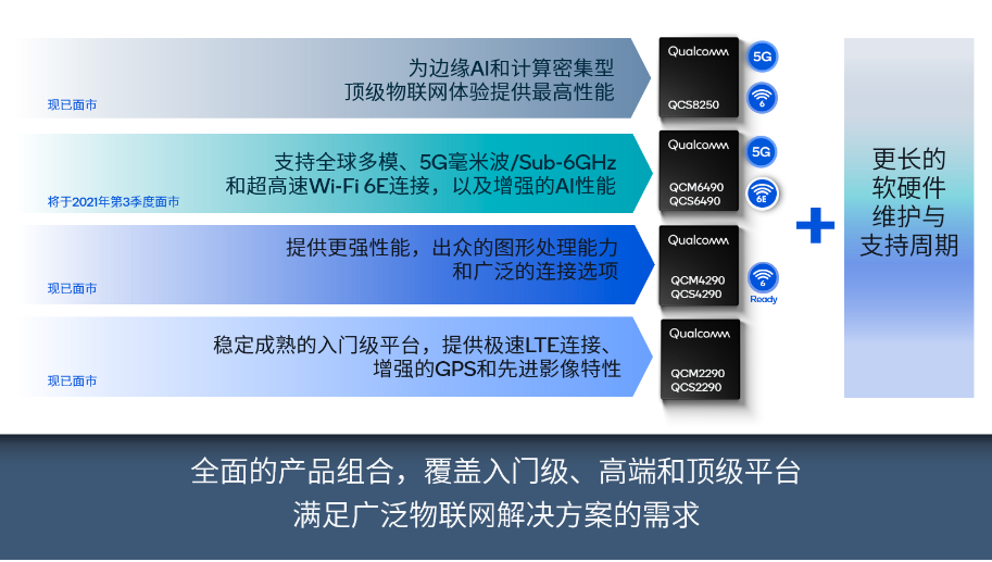 132688.соm马会传真查询,结构化推进计划评估_Phablet76.110