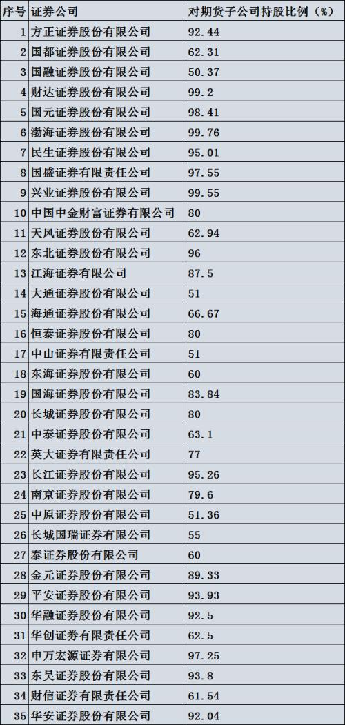 澳门三肖三码精准100%公司认证,快捷问题处理方案_专属款34.523