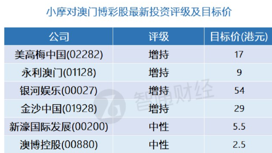 2024新澳资料免费精准051,灵活性策略解析_Prestige32.83