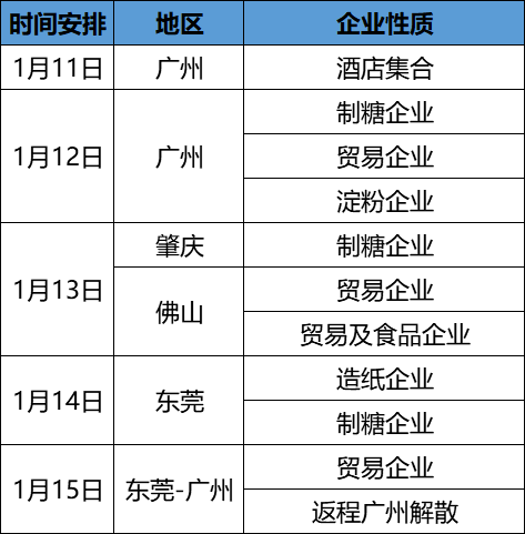 广东八二站资料大全正版官网,实地评估策略_增强版69.201