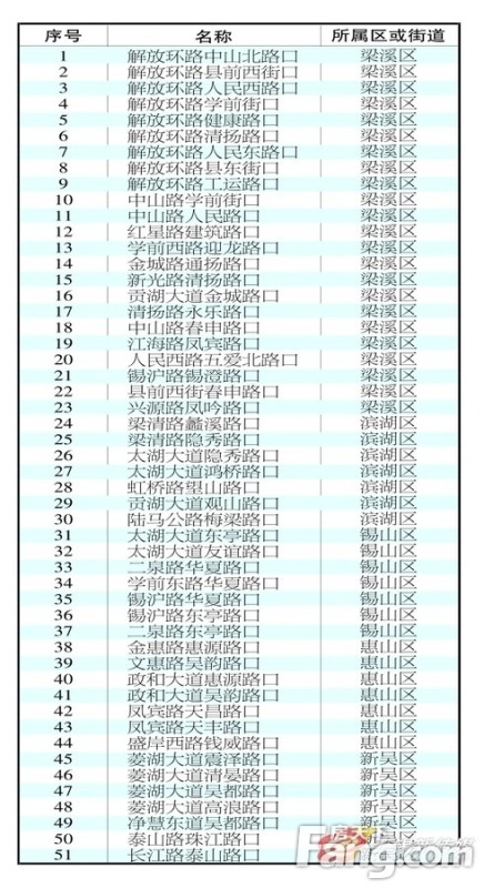 新奥门资料免费精准,最新方案解答_3DM60.228