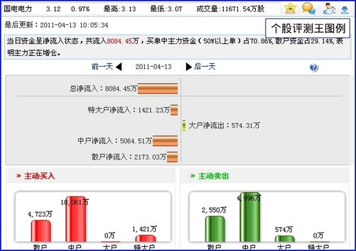 2024年11月21日 第63页