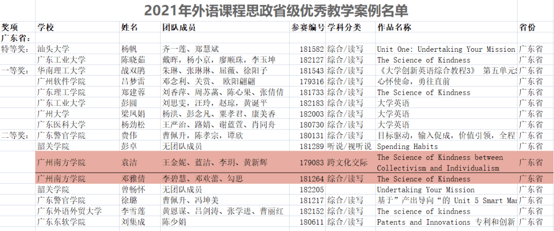 7777788888王中王开奖二四六开奖,适用性方案解析_pro36.818