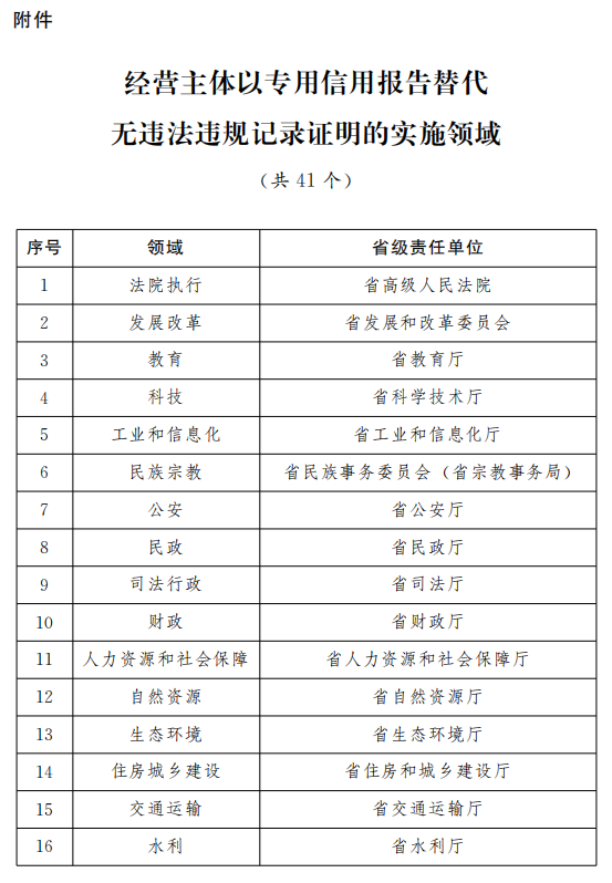 2024新澳开奖记录,适用解析计划方案_S66.239