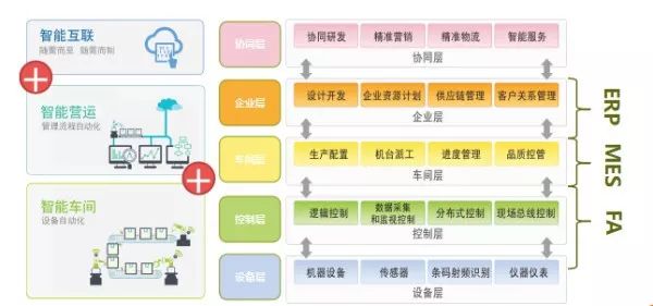 新奥门特免费资料大全管家婆料,迅捷解答计划落实_Linux71.190