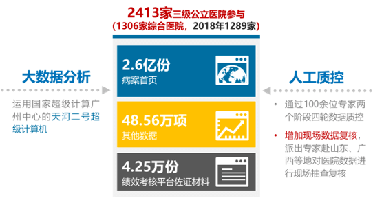 2024年澳门精准免费大全,持续执行策略_超级版93.384