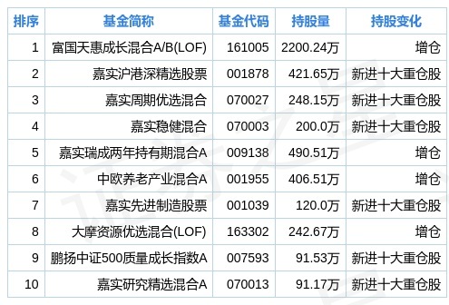 2024新奥彩开奖结果记录,实地数据执行分析_精装款28.819