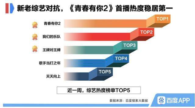 最准一肖100%中一奖,全面数据执行计划_Deluxe35.329